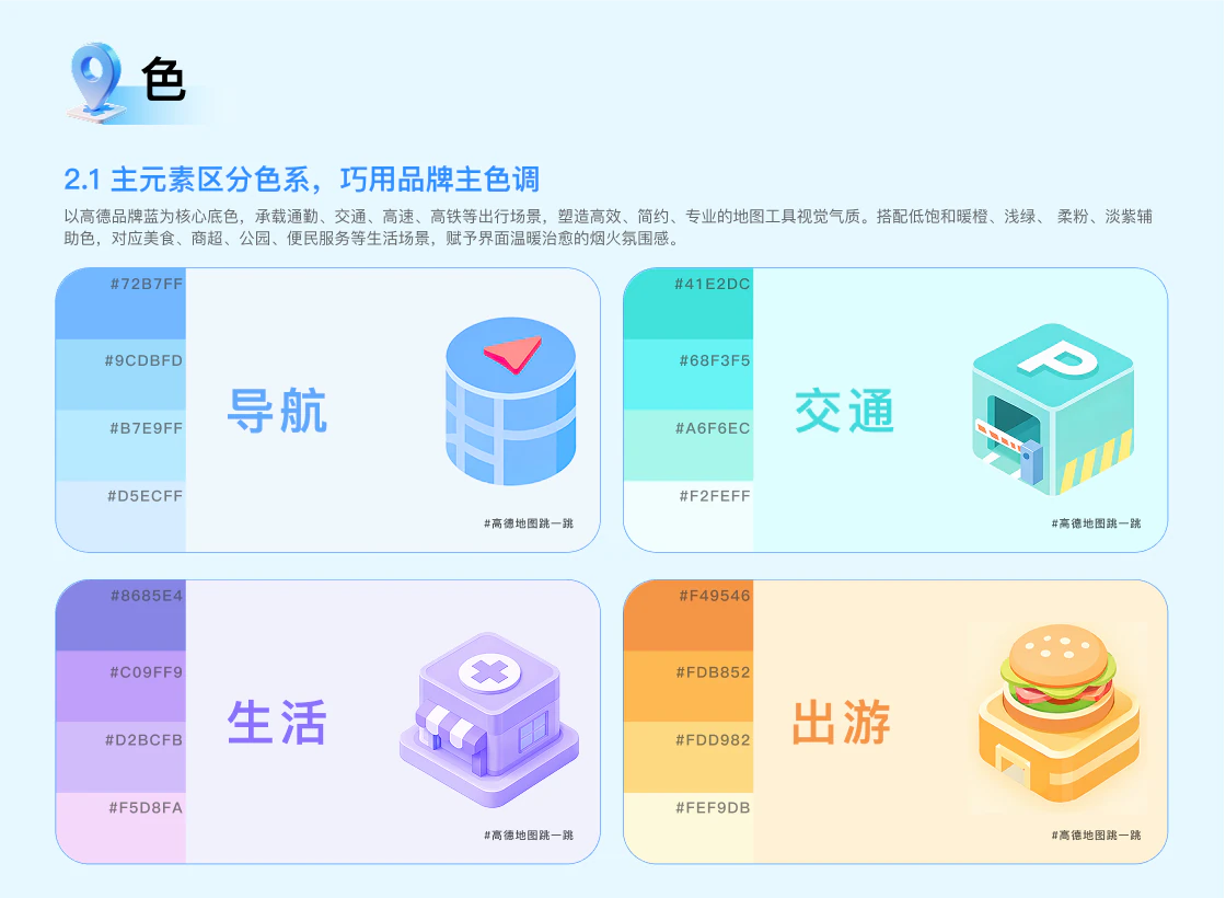 视觉项目切图 8